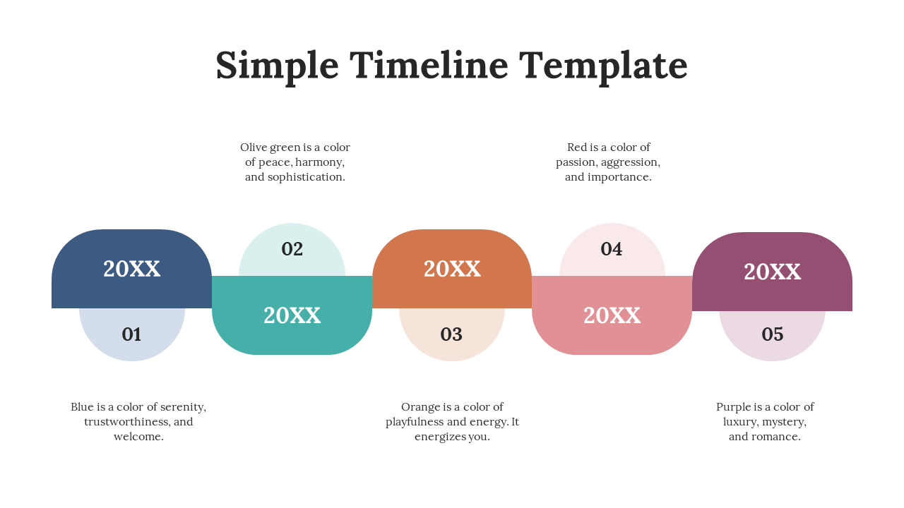 Five step timeline slide with rounded blocks in blue, green, orange, pink, and purple, each describing color meanings.