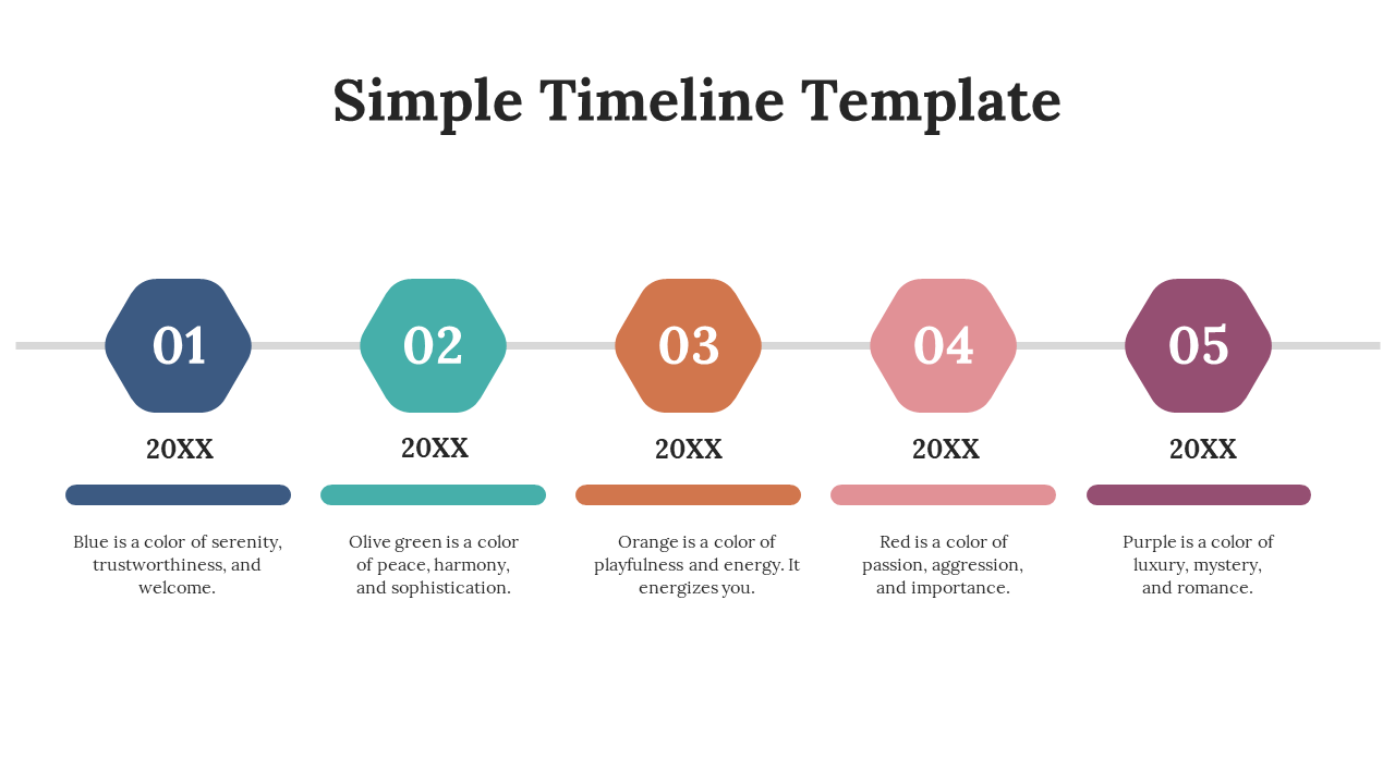 Five step timeline with hexagons in blue, green, orange, pink, and purple showing color traits and labeled 20XX.
