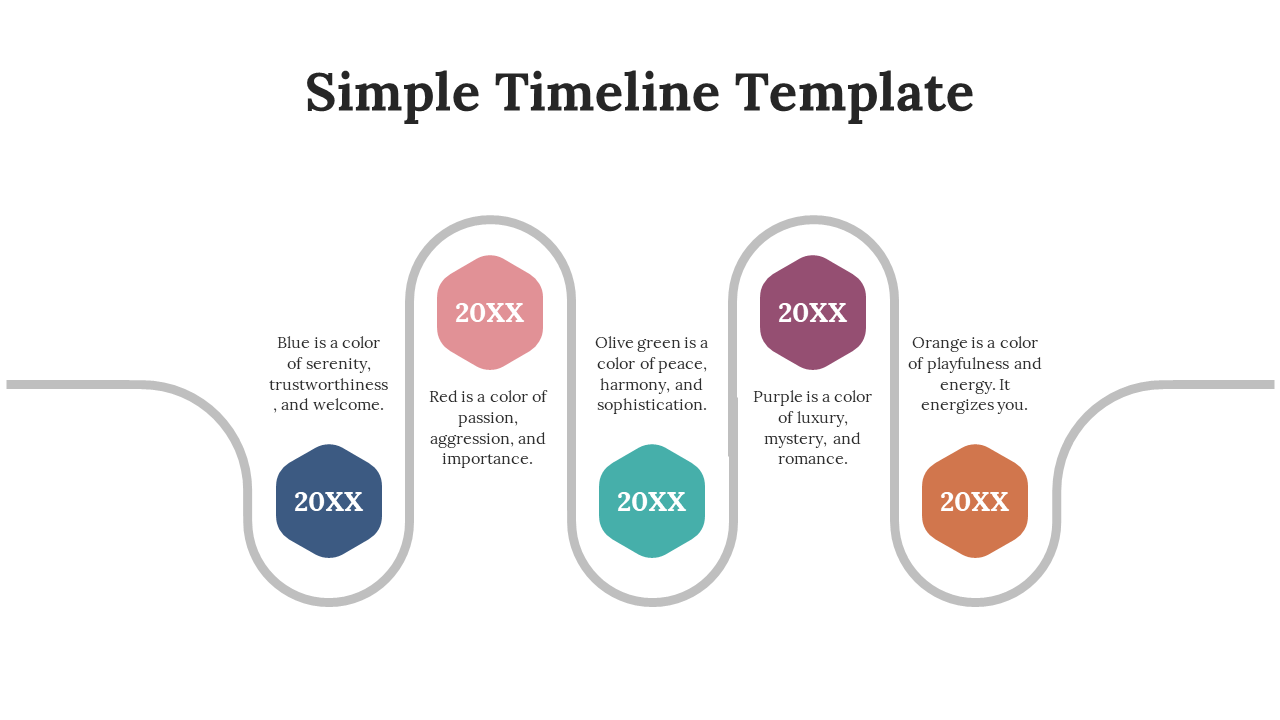 Wavy horizontal timeline slide with five colorful markers and descriptions of color symbolism for each milestone.