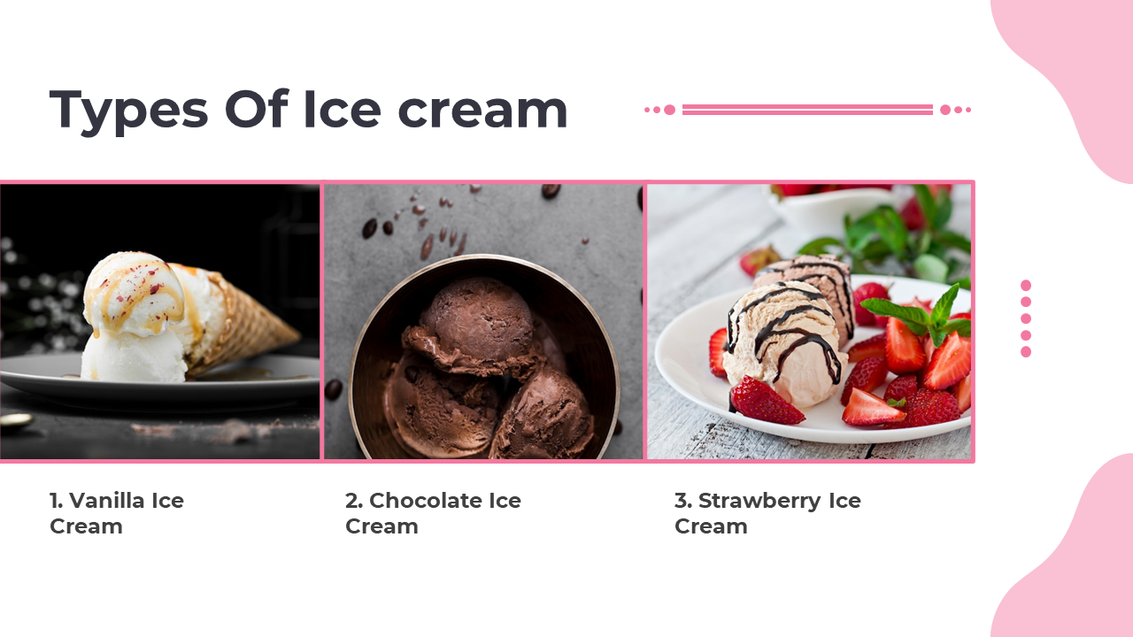 A visual of three ice cream types vanilla in a cone, chocolate scoops in a bowl, and strawberry ice cream with toppings.