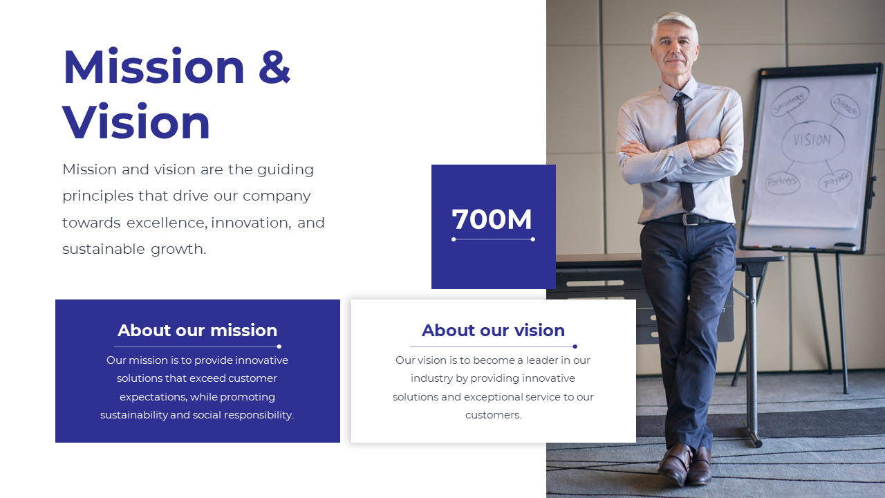 Corporate PPT slide with a speaker discussing the mission and vision of the company, featuring statistics and key points.