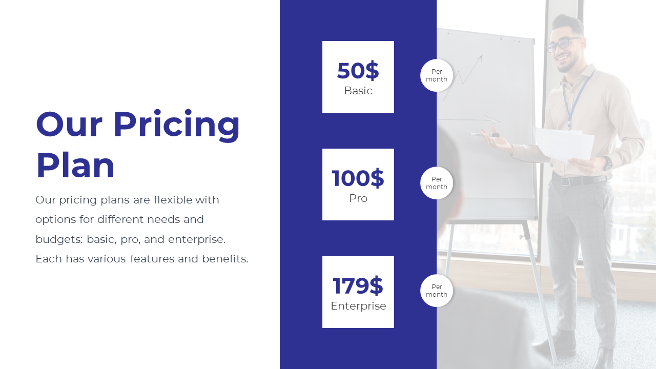 A slide showing the pricing plan options for a business Basic, Pro, and Enterprise with monthly pricing details.