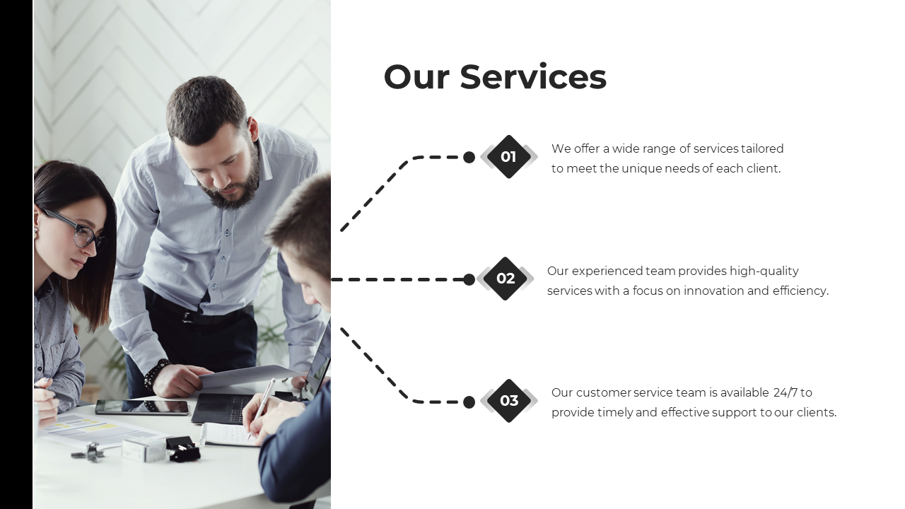 Our Services slide shows team working on innovative solutions with a focus on client specific services and customer support.
