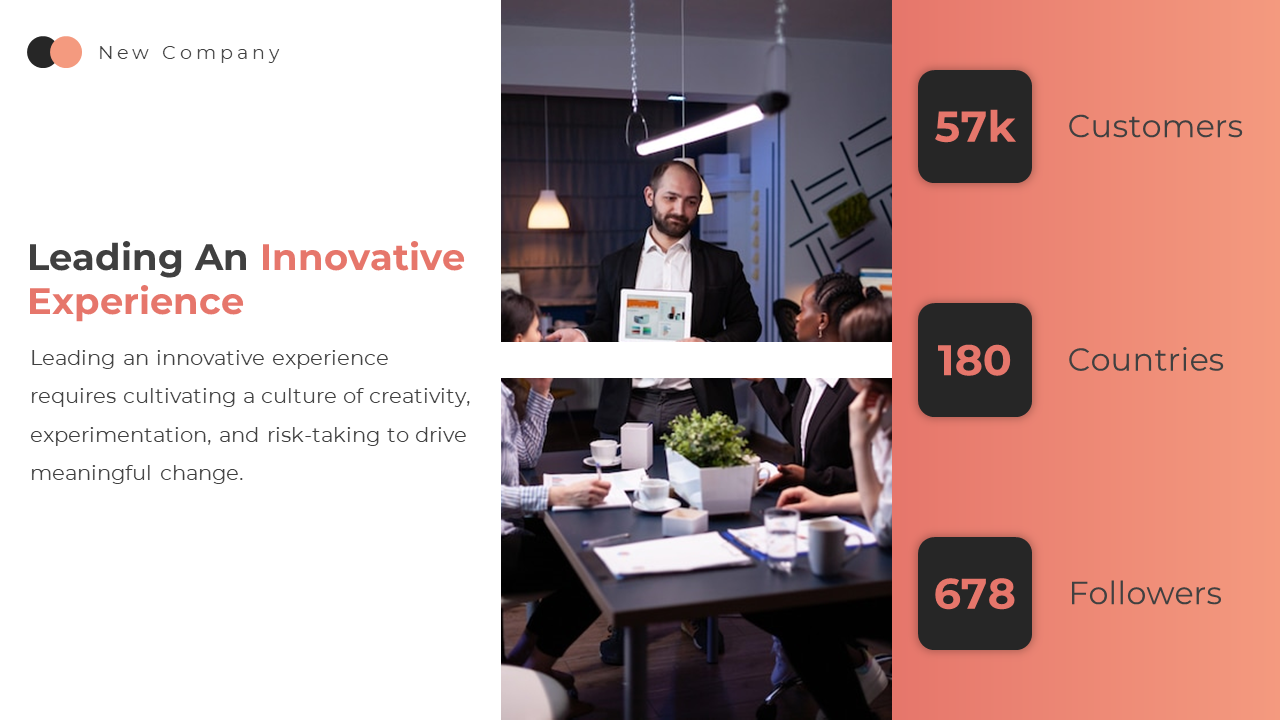 An office scene showing a group discussing innovative ideas, with metrics displaying customer and global reach data.