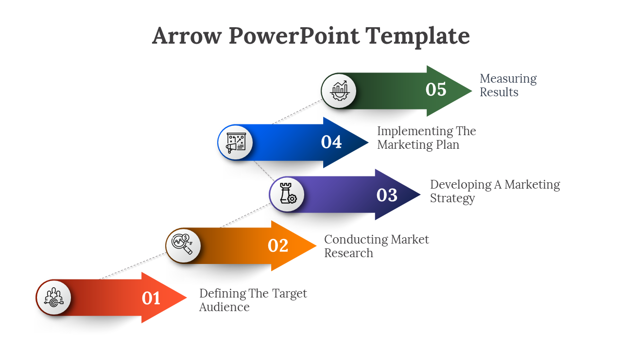 Flowchart diagram in PPT with colorful arrows, representing the stages of a marketing process with icons in a white theme.