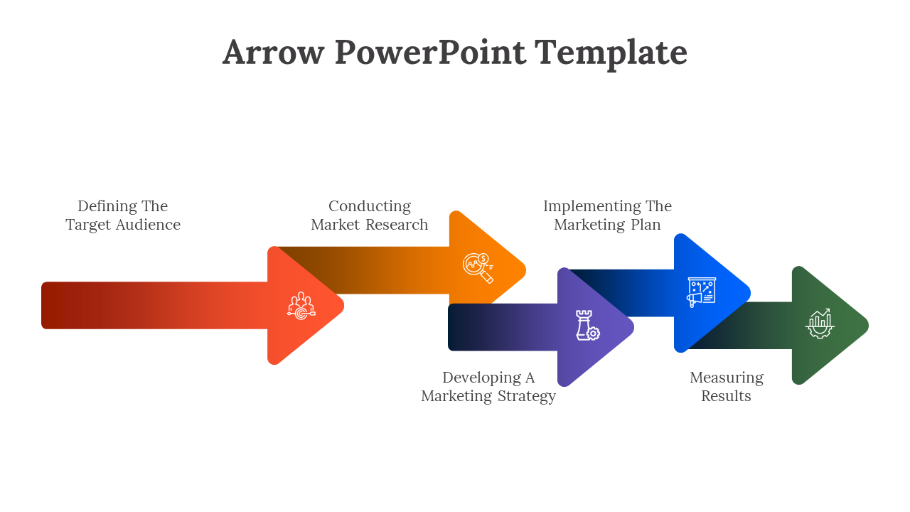 Colorful arrow PowerPoint template displaying a marketing process from defining the target audience to measuring results.