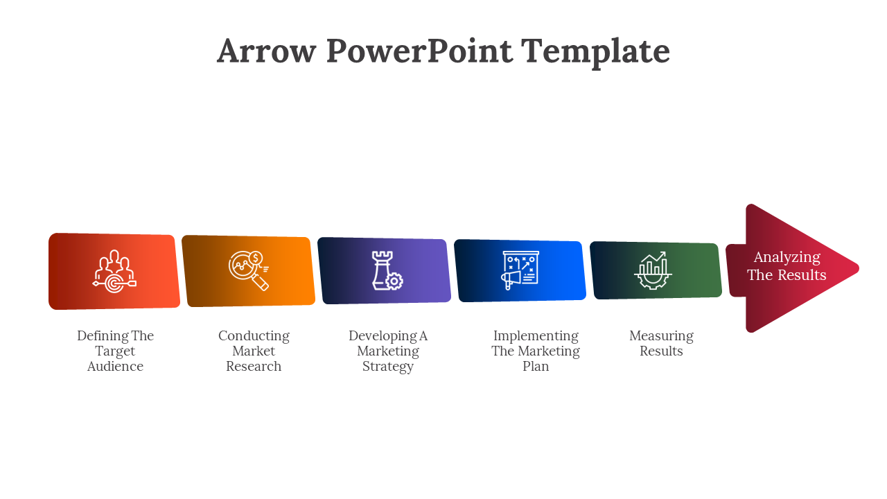 Color coded arrow PPT slide showcasing the marketing process steps from defining the target audience to analyzing results.