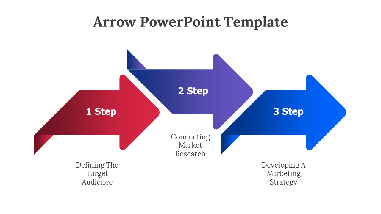 Color coded arrow PowerPoint template illustrating a three step marketing process on a white backdrop.