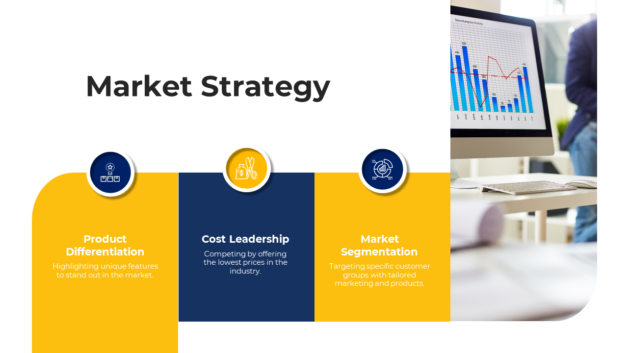 A slide on market strategy with blue and yellow icons with descriptions, alongside a graph on the computer screen.