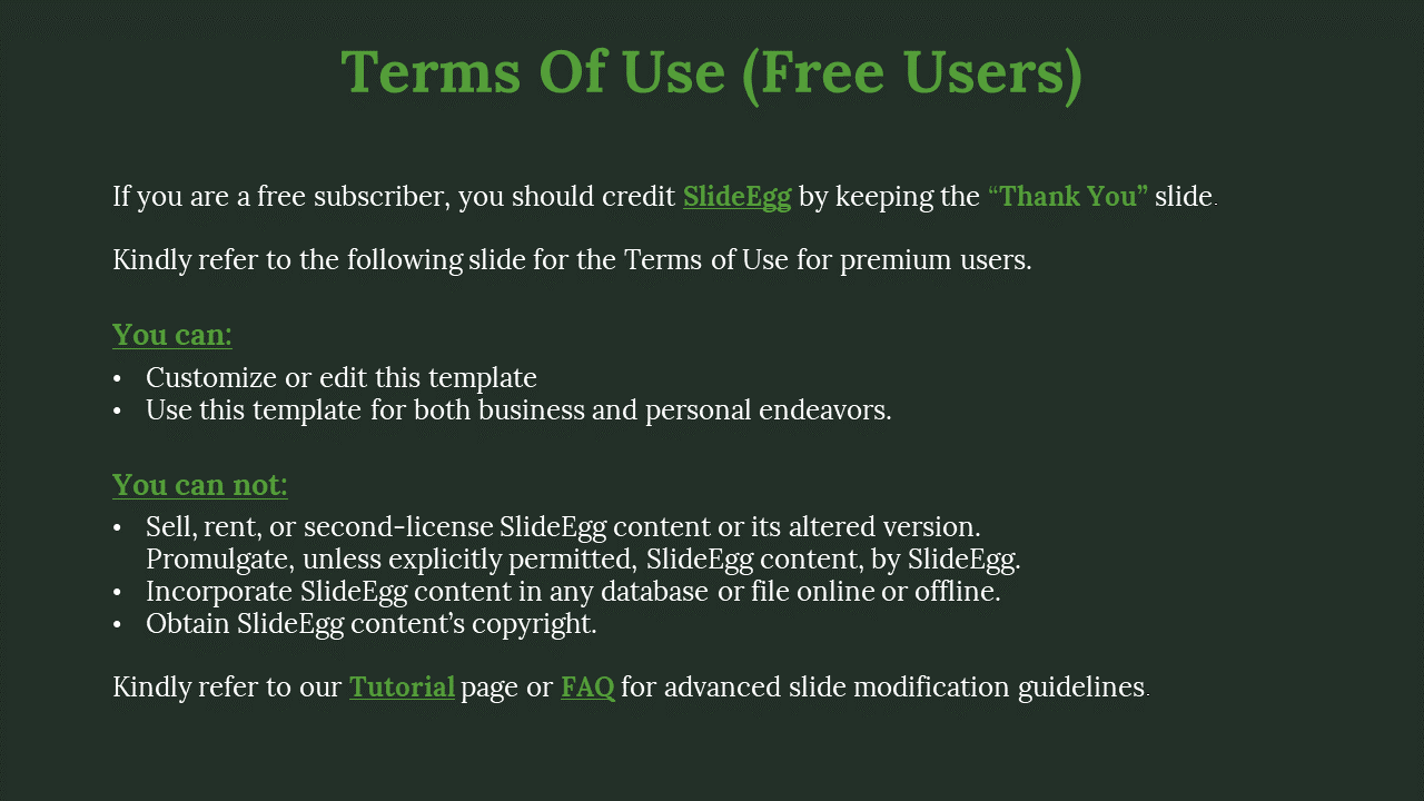 Terms of Use slide for free users with details on customization rights, restrictions and SlideEgg credit on a green backdrop.