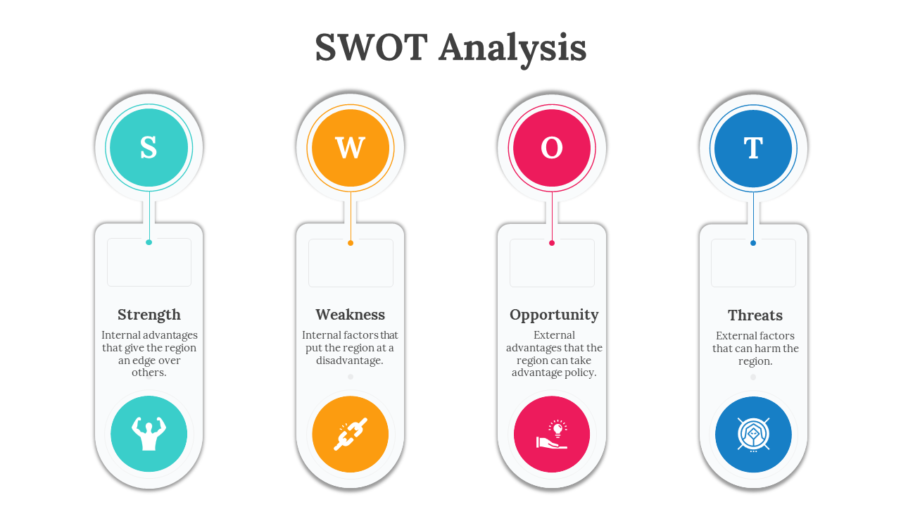 SWOT Analysis slide with colorful icons for Strength, Weakness, Opportunity, and Threats, each with a description.