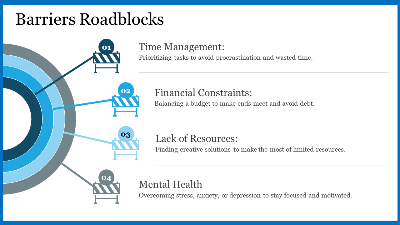 Barriers Roadblocks slide detailing four key barriers in blue and gray on a white backdrop.