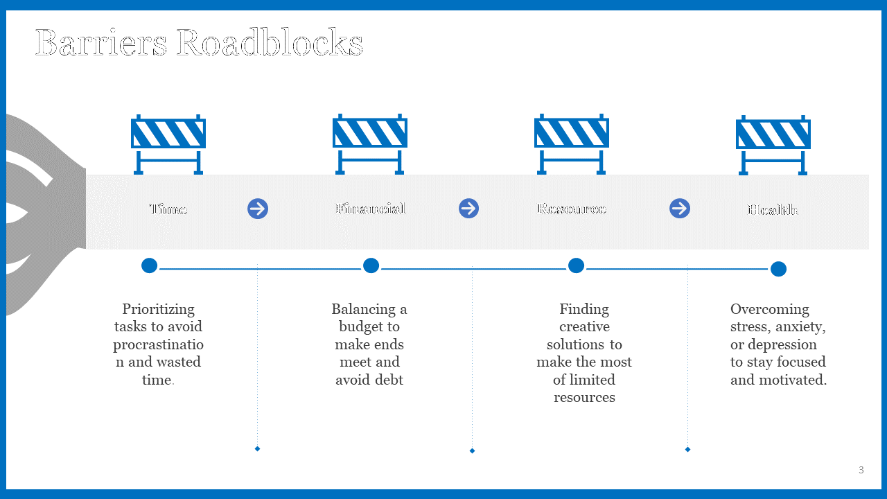 Barriers Roadblocks slide with icons for time, financial, resource, and health challenges, each with corresponding descriptions.