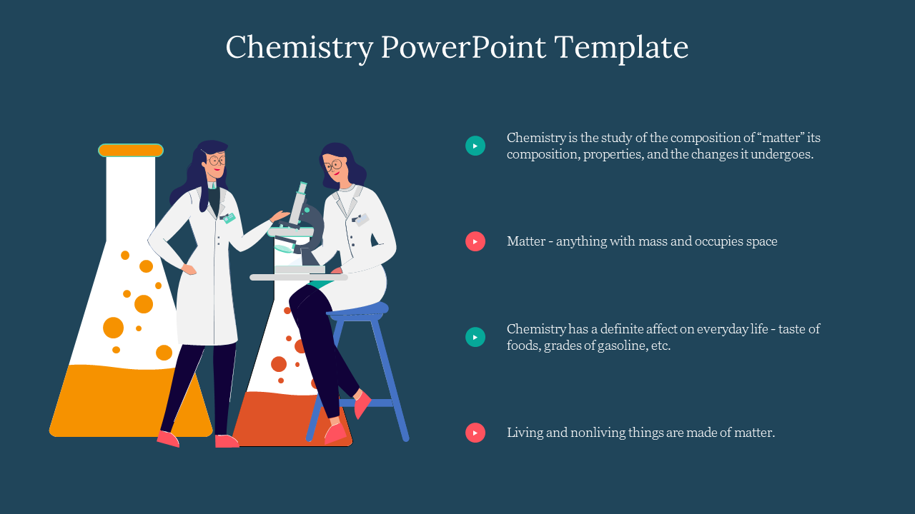 Chemistry PowerPoint slide features two scientists with a microscope and key facts on a green backdrop.