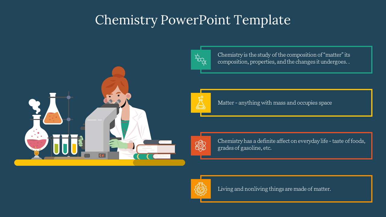 Chemistry PPT template featuring a scientist using a microscope with descriptions on a green backdrop.