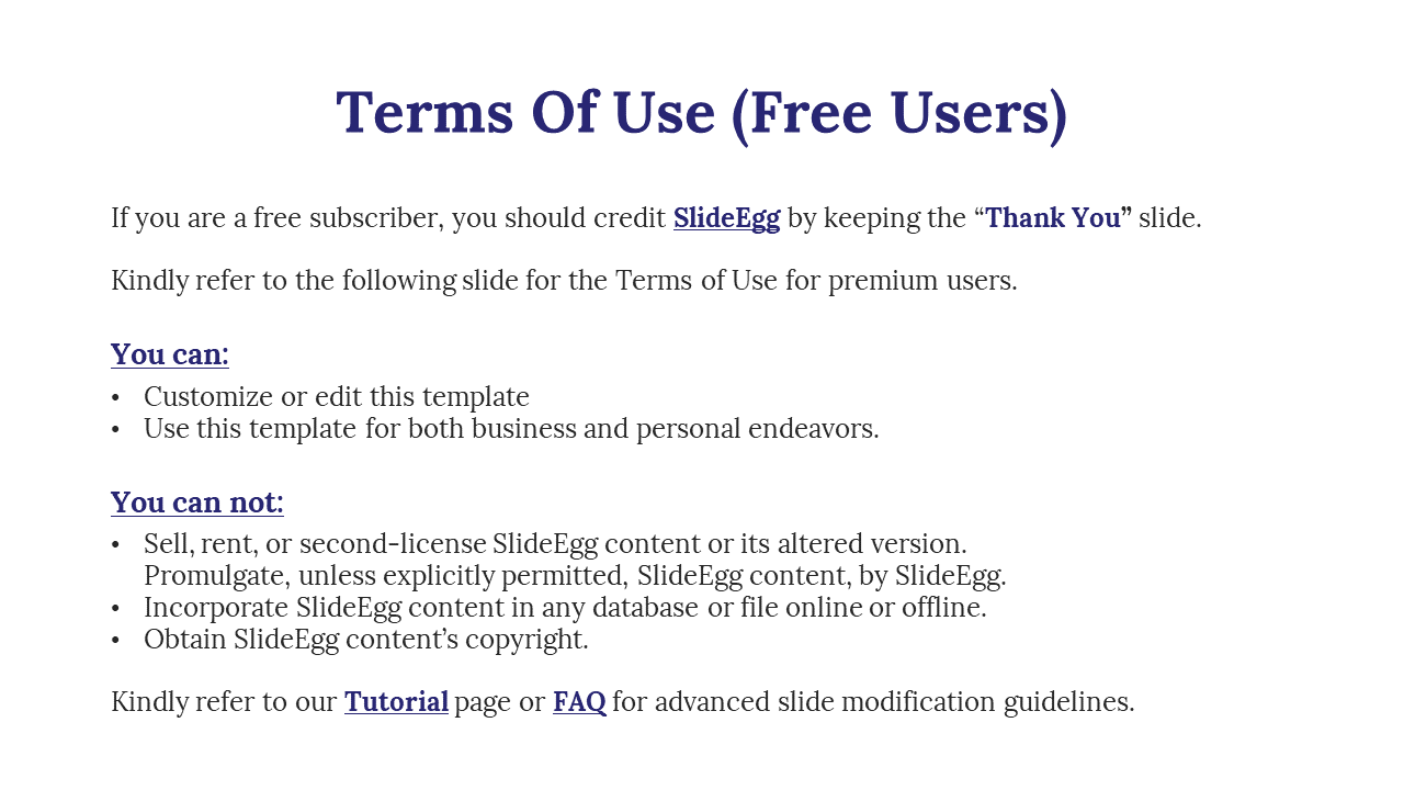 SlideEgg terms for free users, including the ability to customize templates, but prohibiting resale, and altering of content.