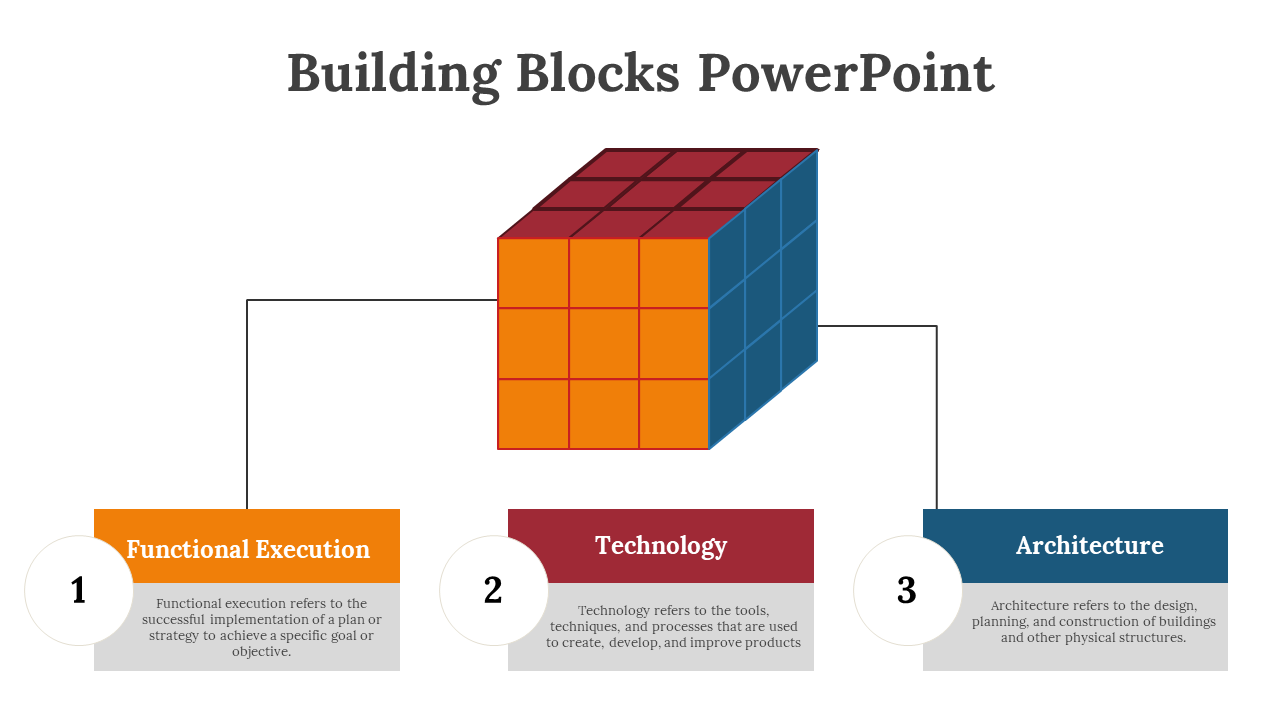 Building blocks PowerPoint slide featuring a 3D Rubik's cube with colored blocks and descriptions on a white backdrop.