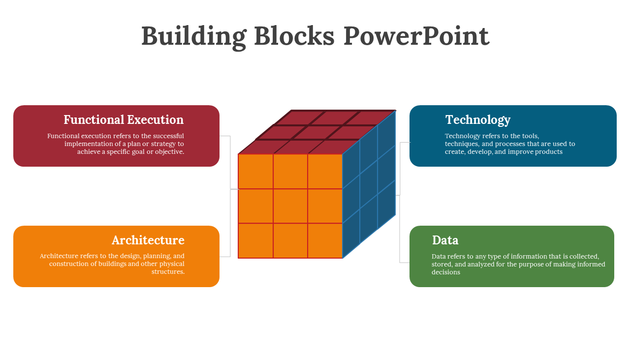 Colorful building blocks PowerPoint slide showing a 3D Rubik's cube with sections and brief descriptions on a white backdrop.