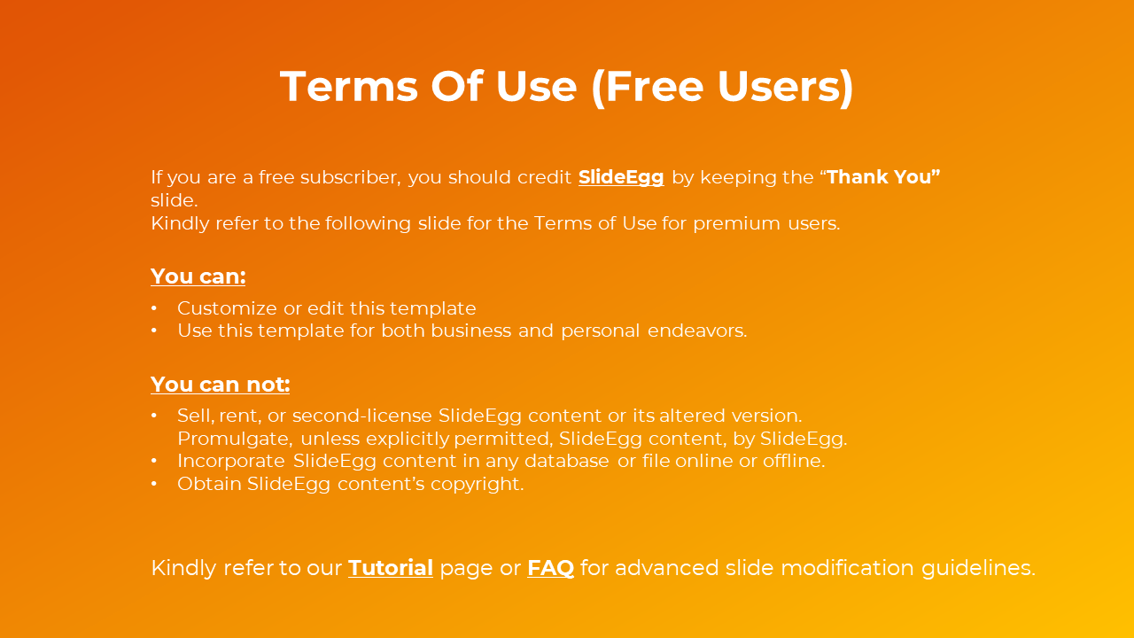 SlideEgg Terms of Use for free users, highlighting rights to edit the template and restrictions on the orange theme.