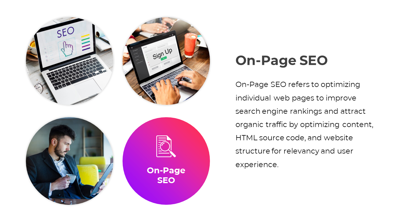 On Page SEO slide, showing tools and practices for optimizing web pages to improve rankings and attract organic traffic.