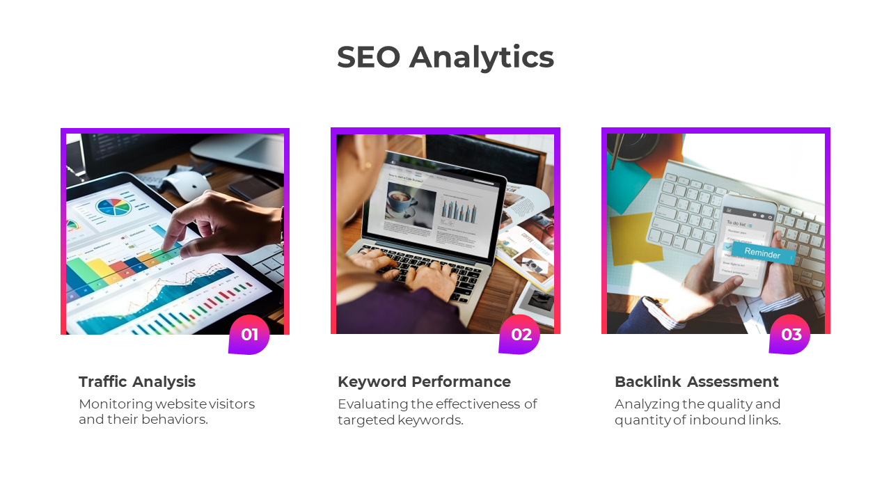 SEO analysis overview featuring graphs for traffic analysis, keyword performance evaluation, and backlink quality assessment.