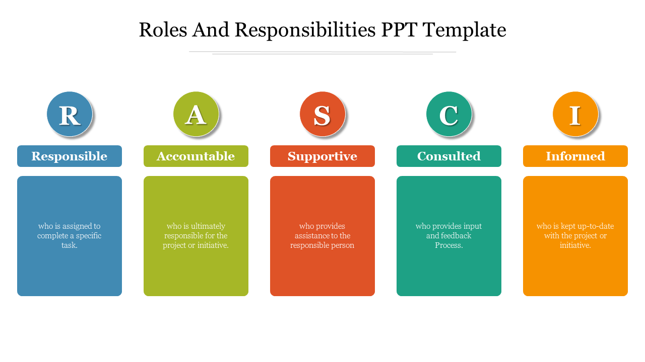 Roles and Responsibilities PPT template featuring the RASCI framework with colorful labeled sections on a white backdrop.