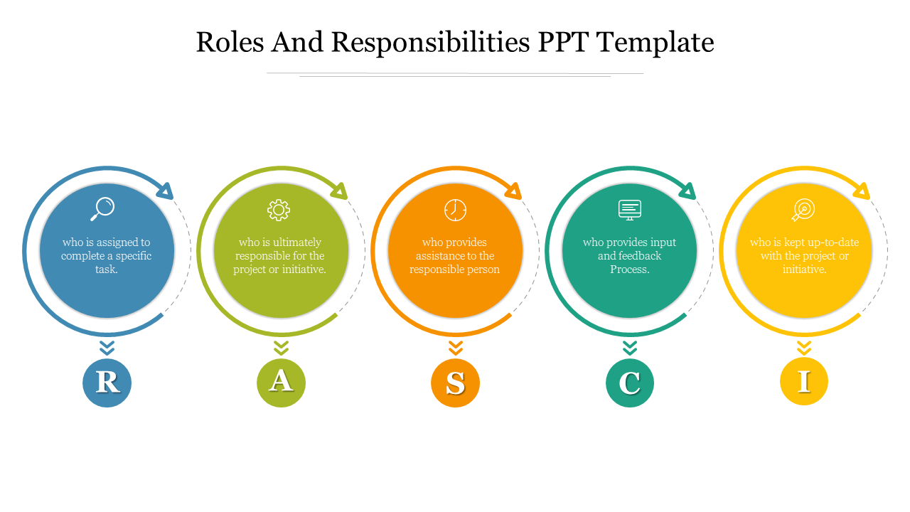 Roles and Responsibilities PPT slide featuring a colorful circular flow for the RASCI framework, with icons on a white theme.