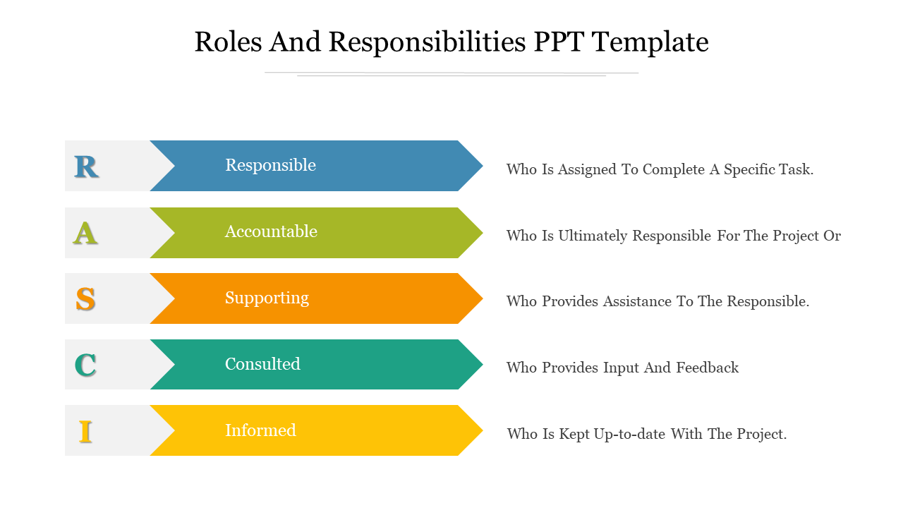 A PowerPoint template illustrating roles and responsibilities with descriptions on color coded arrows in a white theme.