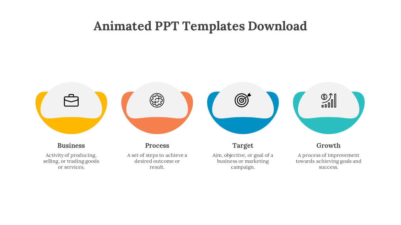Four color coded circular icons with business, process, target, and growth themes, each with brief descriptive text.