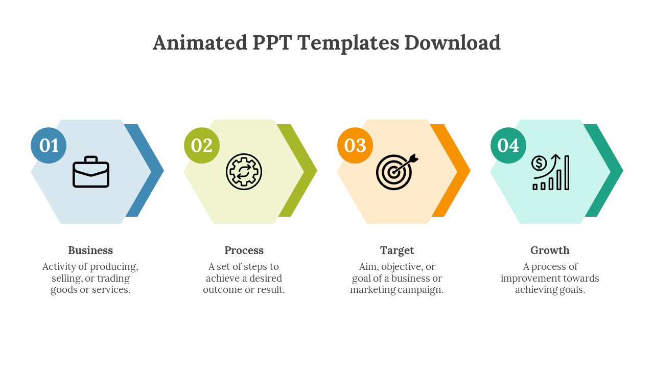 Four numbered color coded hexagonal icons representing business, process, target, and growth with short descriptions.