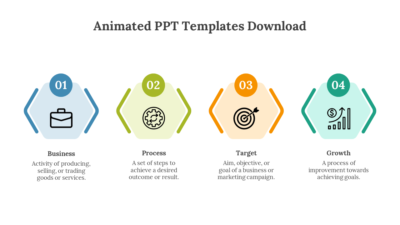 Four numbered colorful hexagons illustrate business, process, target, and growth concepts with icons and explanatory text.