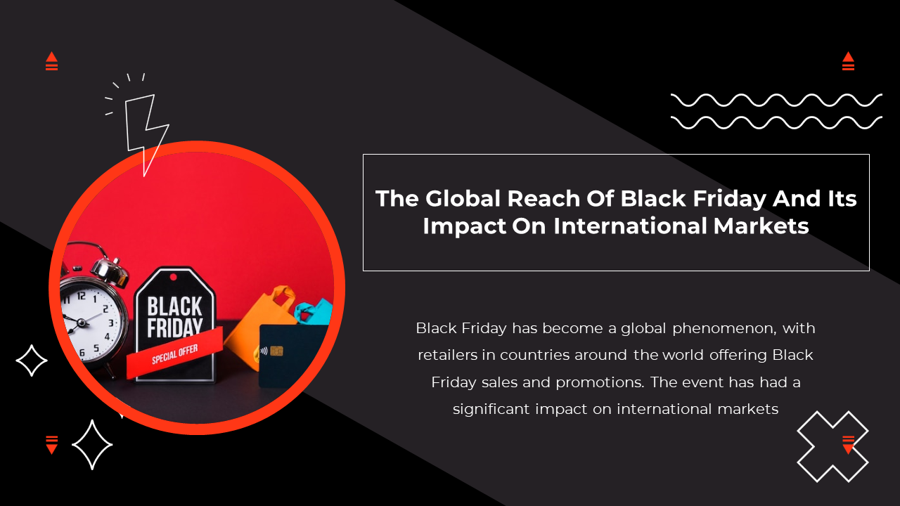 Slide about the global impact of Black Friday on international markets, featuring offer tag next to a clock and credit card.
