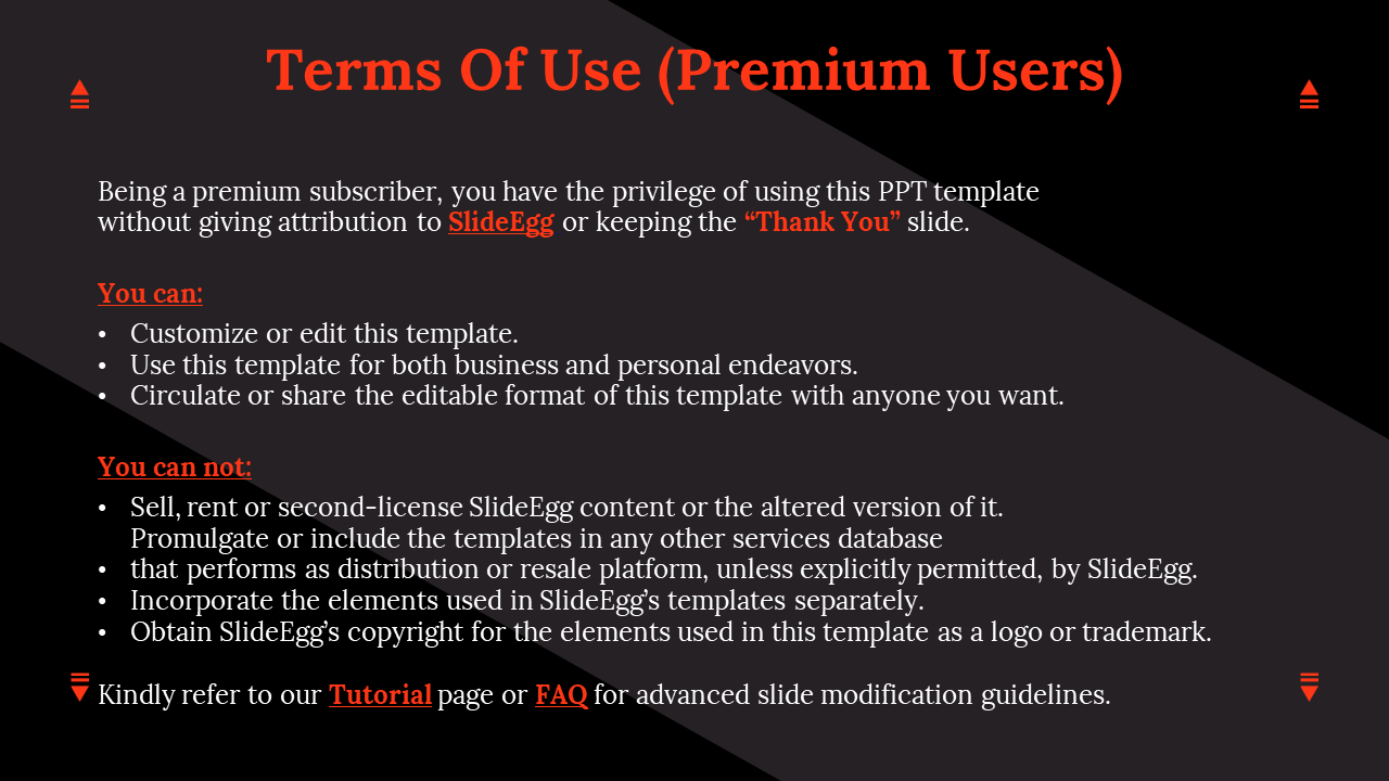 Terms of Use for Premium Users outlining the privileges of customizing the PPT template without attribution on dark backdrop.