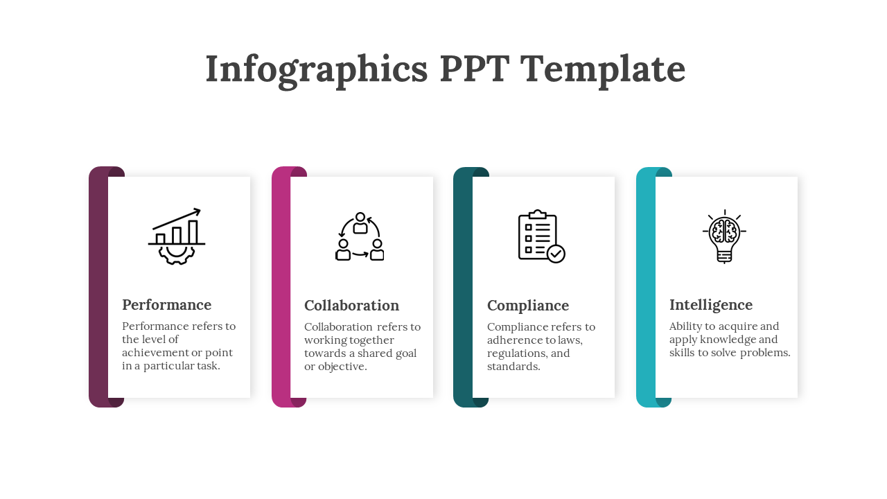 Infographic template with icons for Performance, Collaboration, Compliance, and Intelligence, each with a brief description.