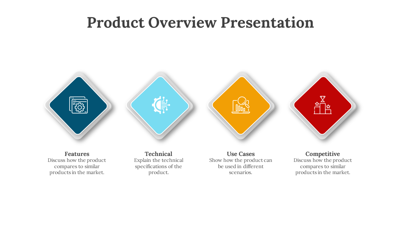 Product overview slide with colorful diamond icons representing Features, Technical, Use Cases, and Competitive analysis.