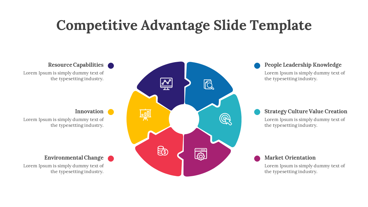 Competitive Advantage Slide showing 6 factors in a colorful circular design with icons and descriptions on a white backdrop.