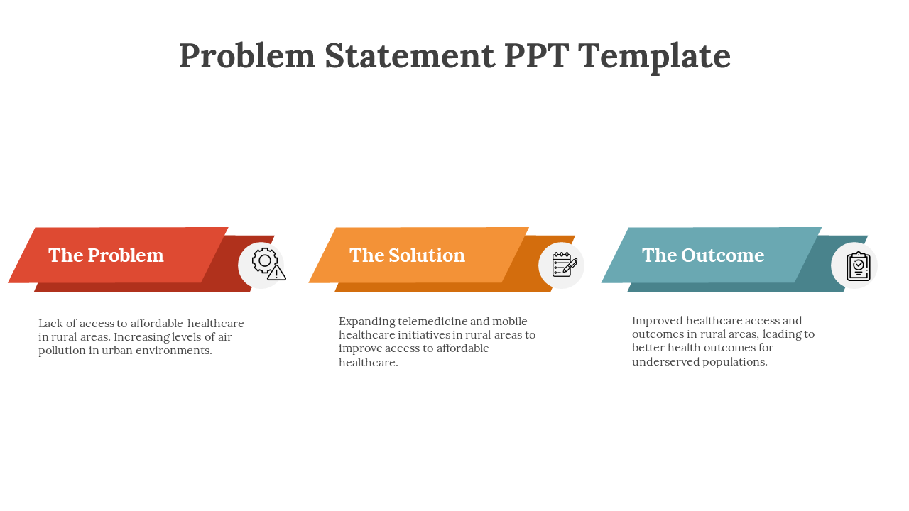 Problem Statement PPT template showing three color coded sections from the problem, solution, and outcome with icons.