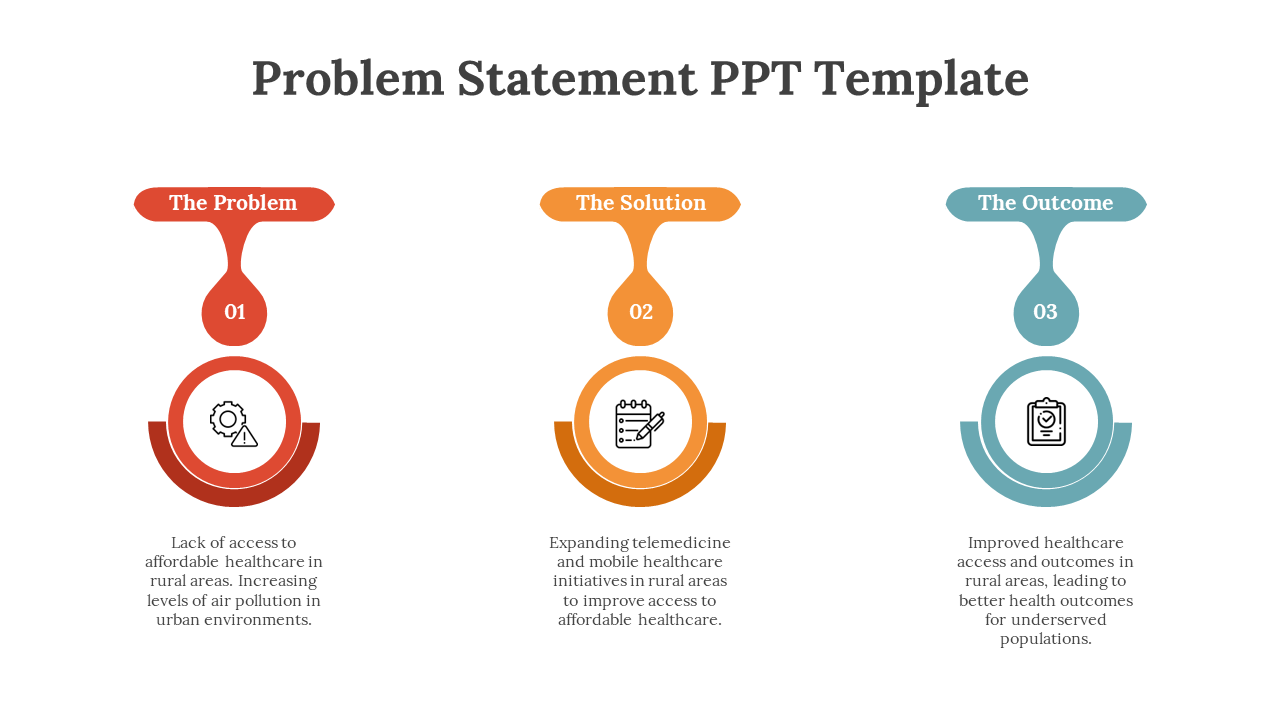 Problem statement PowerPoint template with three color coded circular icons with descriptions on a white backdrop.