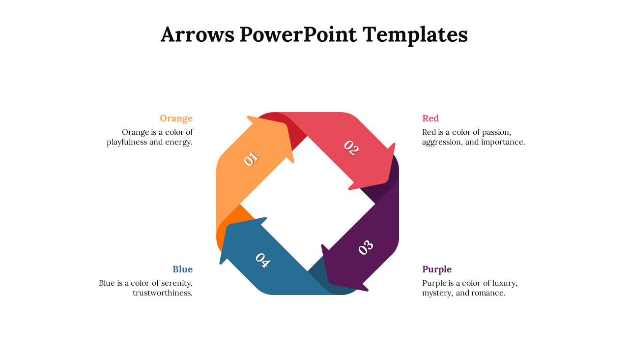 Slide deck with colorful circular arrow diagrams in orange, blue, red, and purple, highlighting design elements.