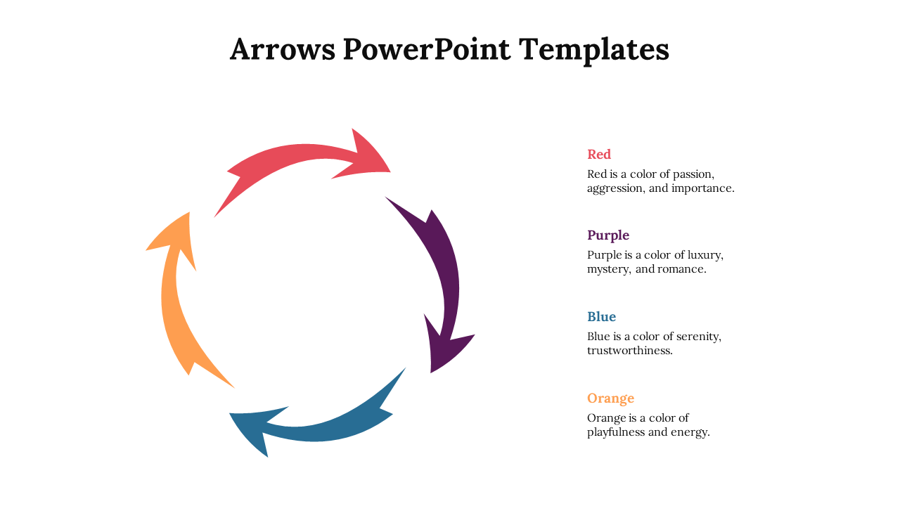Arrows PowerPoint template featuring four colorful arrows representing red, purple, blue, and orange with descriptions.