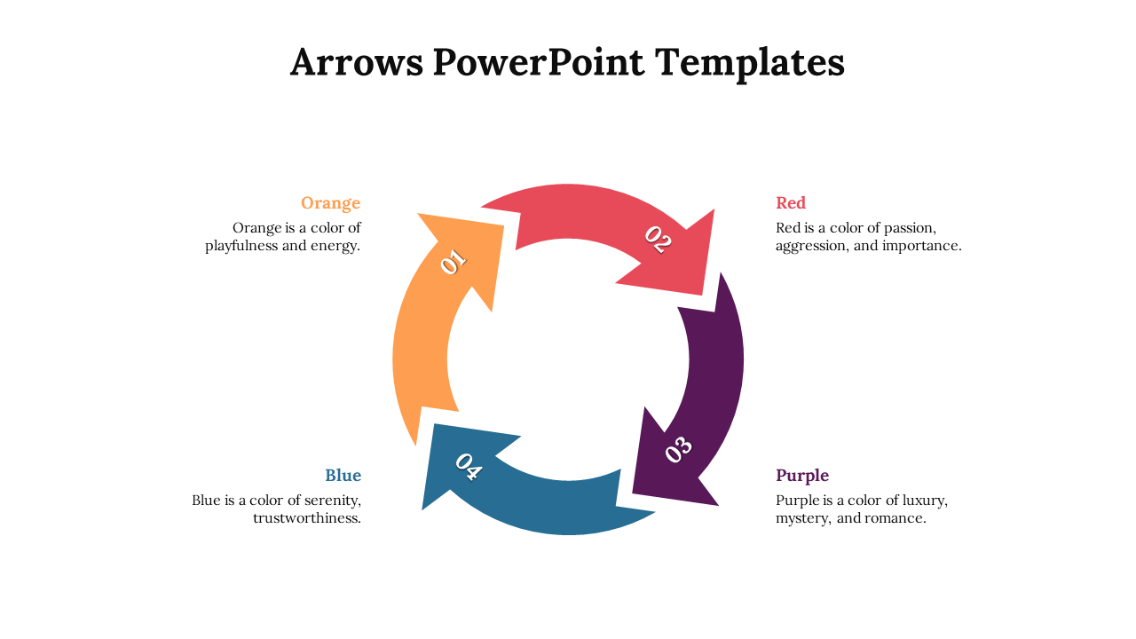 Arrows PPT slide showing 4 colorful arrows in orange, red, blue, and purple, each representing different emotions.
