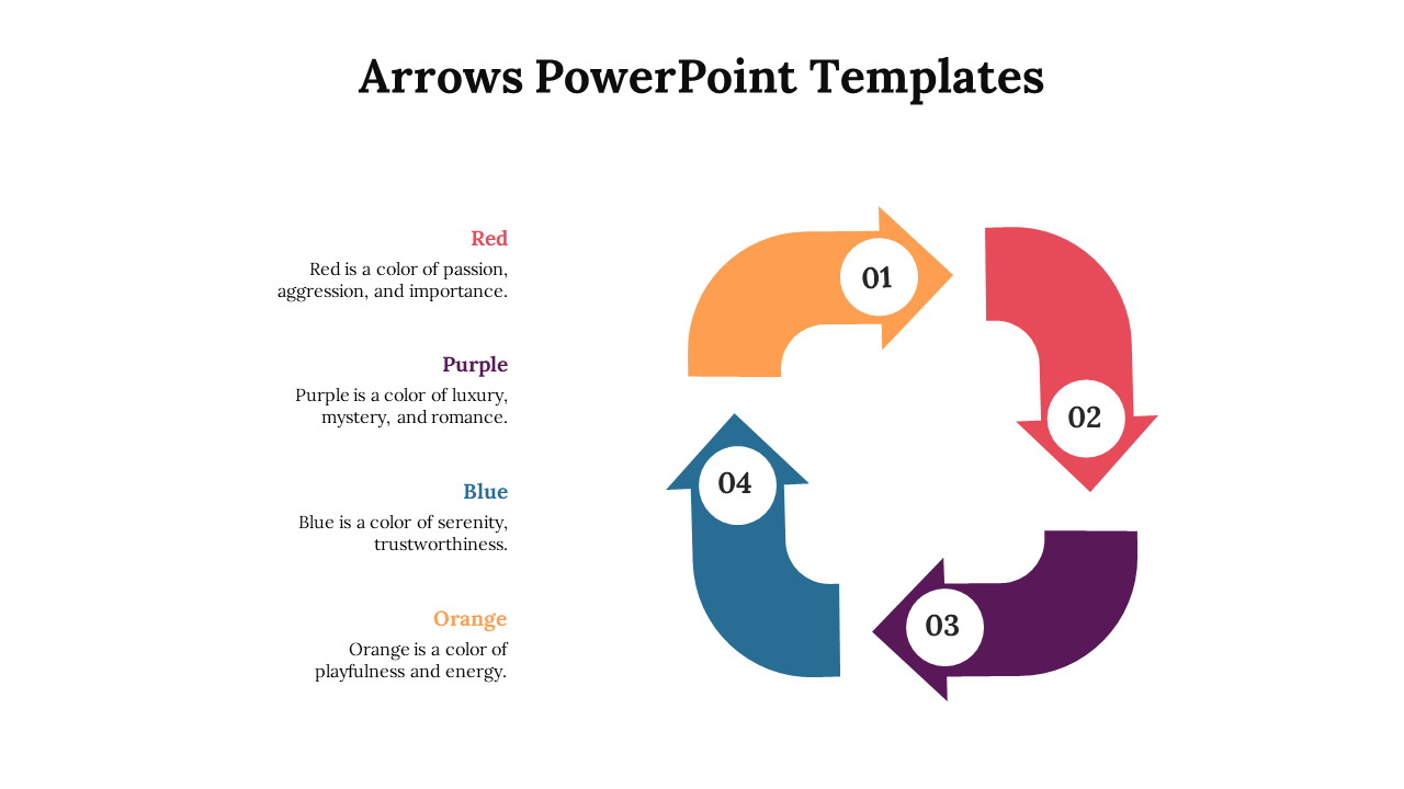 Arrows PowerPoint template showing four arrows in orange, red, purple, and blue with labels describing the color's meanings.