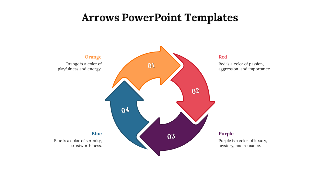 Arrows PowerPoint template with a circular diagram in orange, red, blue, and purple, each with corresponding color meanings.
