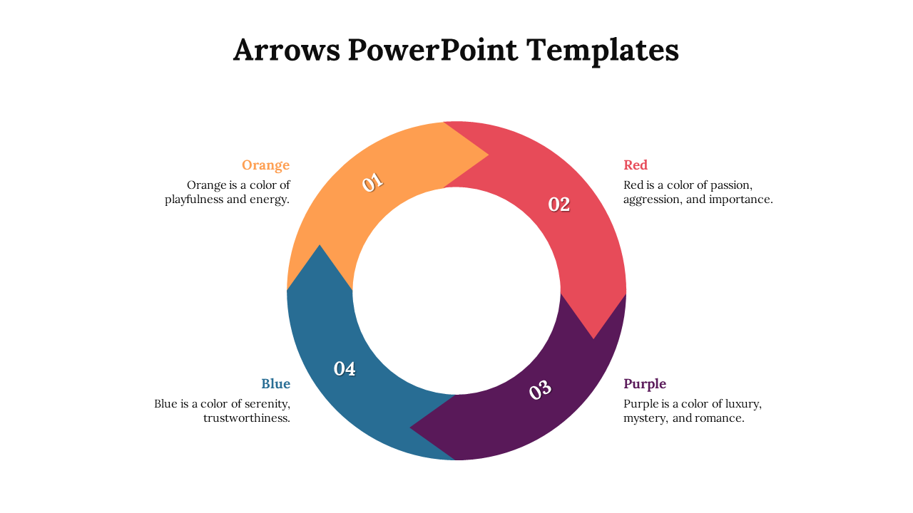 Arrows PowerPoint template featuring orange, red, blue, and purple arrows with corresponding color meanings.