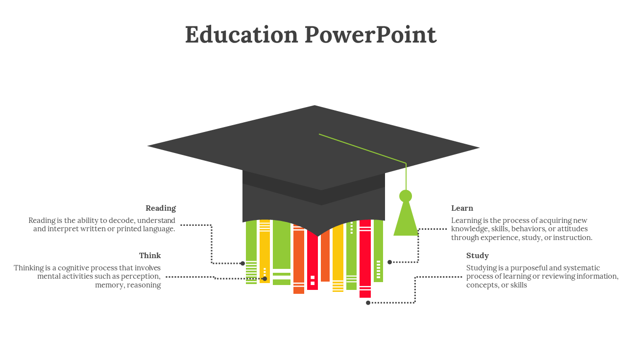 Education PowerPoint slide featuring a graduation cap, with icons and text explaining Reading, Think, Learn, and Study.
