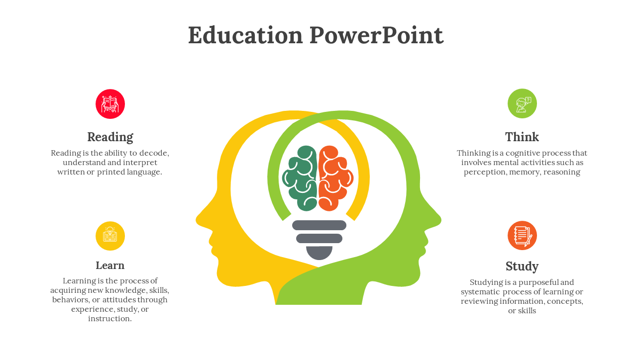 Education PowerPoint slide illustrating the concepts of Reading, Think, Learn, and Study with brain and lightbulb icons.
