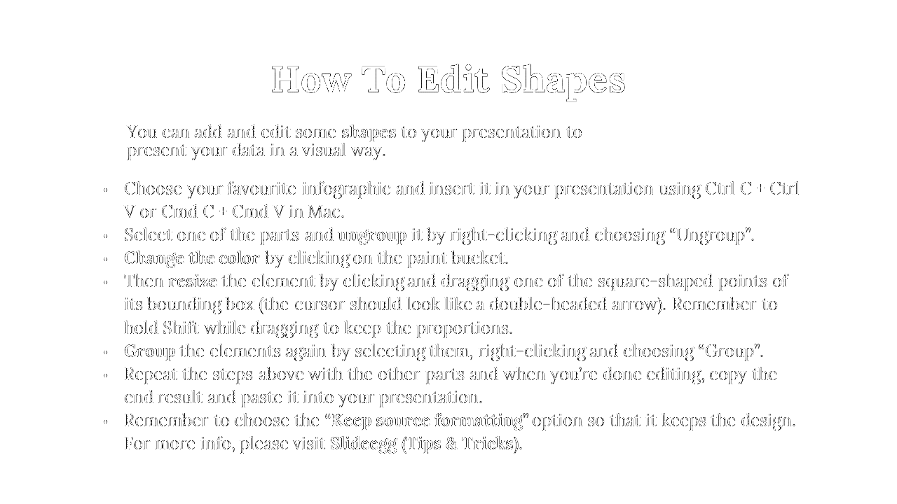 A tutorial slide explaining how to edit PowerPoint shapes, from ungrouping elements to resizing and grouping them.