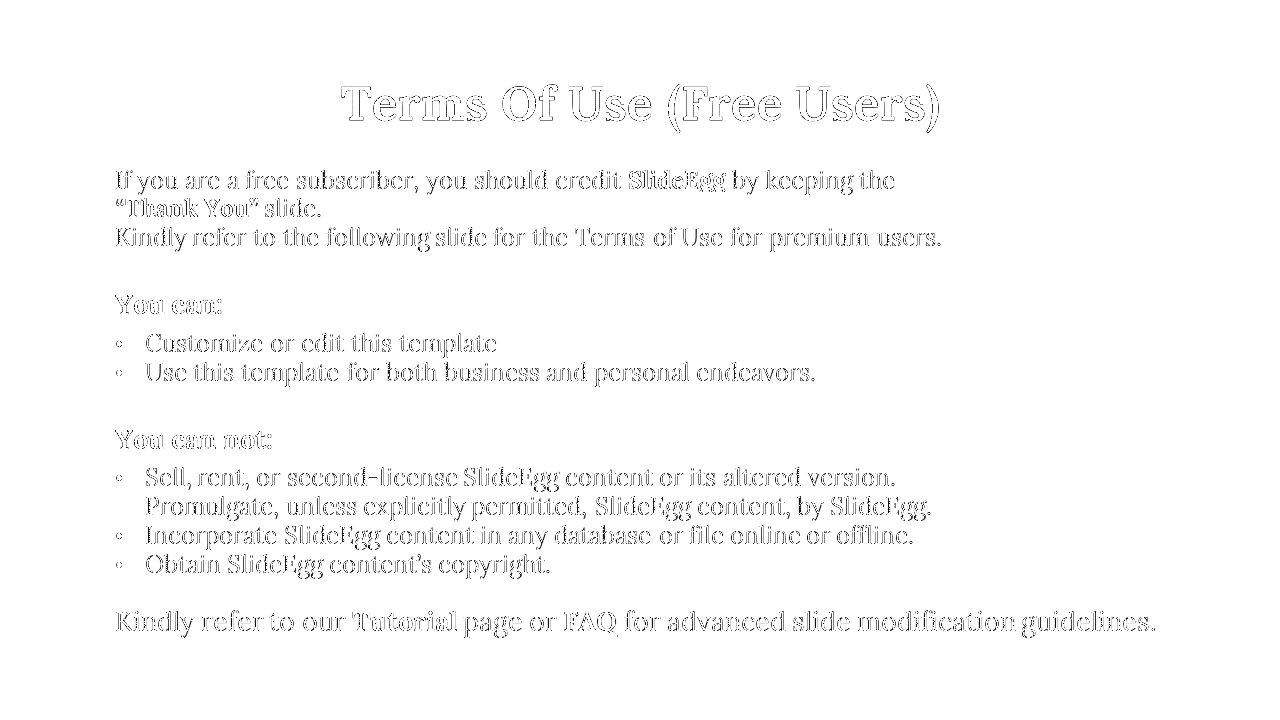 Terms of use for free SlideEgg users with permission details and restrictions on using and modifying the template.