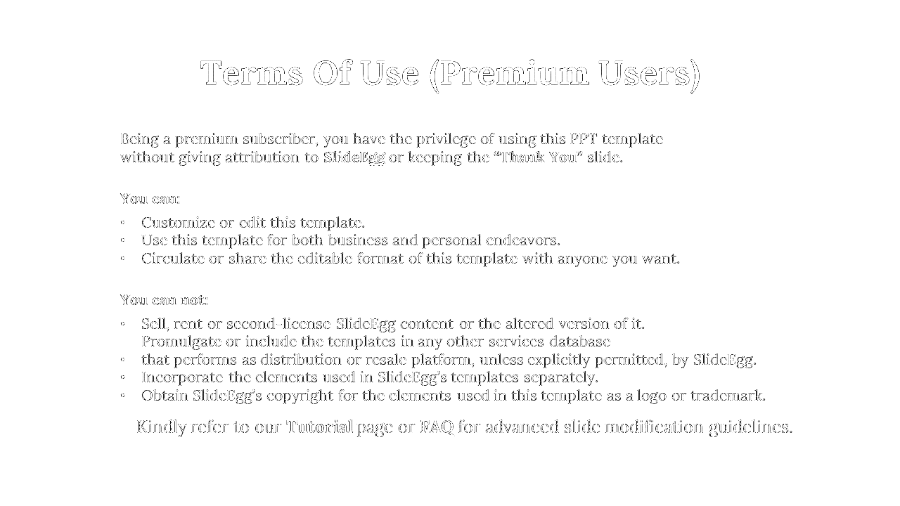 Terms of use for premium SlideEgg users, outlining permissions for editing and sharing templates on a white theme.