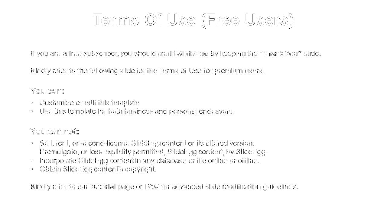 Terms of use for free SlideEgg users, including customization rights, and restrictions on selling in a white backdrop.